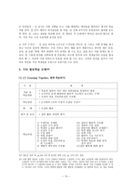 협동학습의 종류와 이론-13