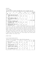 교사의 역할 미국과 한국의 비교-9