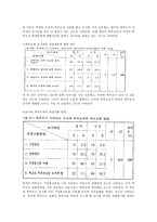 교사의 역할 미국과 한국의 비교-10