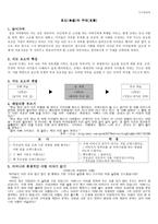 도덕과 교육 효도 와우애-1