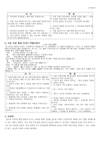 도덕과 교육 효도 와우애-2
