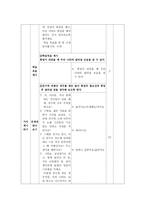 학습 지도안 통일조국의 미래 모습 알아보기-5