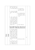 학습 지도안 통일조국의 미래 모습 알아보기-6