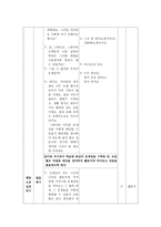 학습 지도안 통일조국의 미래 모습 알아보기-7