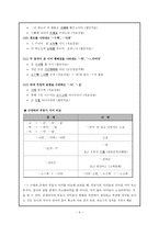 중세국어 부동사의 용법-4