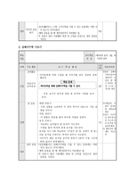 체력 요소별 교수학습방법 고안하기-7