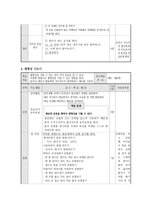 체력 요소별 교수학습방법 고안하기-9