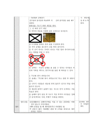체력 요소별 교수학습방법 고안하기-10