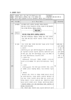체력 요소별 교수학습방법 고안하기-11