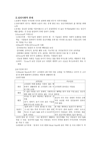 정신지체아 교육심리사회적 관점에서 본 지적장애-3