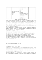 지역사회교육운동 지역사회교육운동의 개념 및 성격 지역사회교육운동의 역사적 배경-6