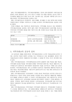지역사회교육운동 지역사회교육운동의 개념 및 성격 지역사회교육운동의 역사적 배경-9