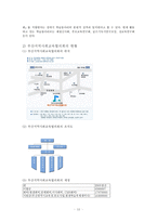 지역사회교육운동 지역사회교육운동의 개념 및 성격 지역사회교육운동의 역사적 배경-13