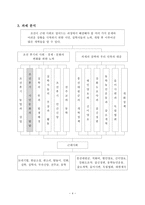 사회과 학습 지도안 근대사회로 가는 길-4