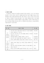 사회과 학습 지도안 근대사회로 가는 길-11