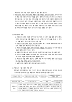 역할놀이수업모형 모형의 이론적 배경-2