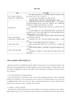 WTO와 교육개방 레포트-8