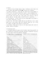 유아 영재와 일반 유아의 KABC프로파일 분석-2