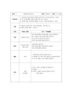 아동미술 5월 미술 계획안-5