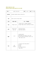아동미술 5월 미술 계획안-9