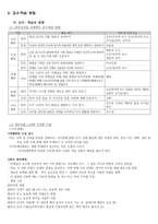 공통교육과정 체육-5