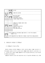 체육과 교수학습과정안 여가와 정신건강-4