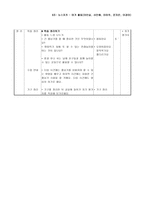 체육과 교수학습과정안 여가와 정신건강-12