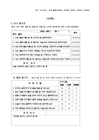 체육과 교수학습과정안 여가와 정신건강-13