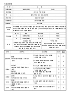 지적장애아동 수업 지도안 지구와 환경-1