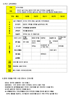 지적장애아동 수업 지도안 지구와 환경-3