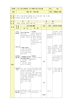 수업 지도안 나와가족관계가족원간의의사소통역할놀이학습-1