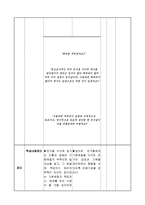 도덕과 수업모형 교수학습활동 지도안 Ⅱ친구 와우 정의 의미 친구와 다툼은 왜 생길까-4