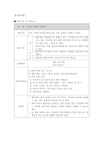 실과 교수학습 지도안 용돈기입장 적기-7