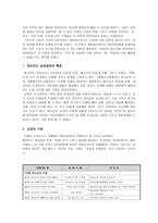 5학년 6학년 아이들 이해하기 체적 발달사회적 발달 지적 발달-9