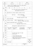 유아 학습 지도안 지구와 우주-6