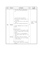 실과 교수․ 학습과정안 1 내가 키운 볼거리 먹거리-7