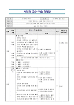 사회과 교수학습과정안 인권이 존중되는 사회를 만들기 위한 노력-1