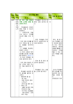 사회과 교수학습과정안 자연재해의 극복-7
