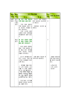 사회과 교수학습과정안 자연재해의 극복-8