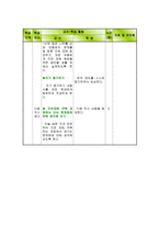 사회과 교수학습과정안 자연재해의 극복-9