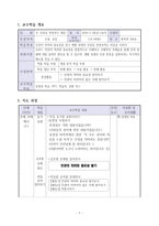 도덕과 교수학습과정안 인권을 존중하는 세상-2