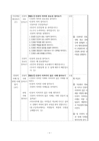 도덕과 교수학습과정안 인권을 존중하는 세상-3