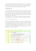 교육현장실습 보고서 부산 호산나 유치원 탐방기-8