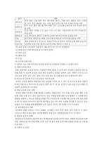 교육과정 및 교육평가 체육교육에 대한 나의 의견-3