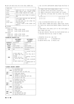 교육평가 평가도구 및 문항 제작-2