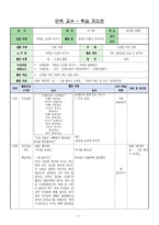 유아교육언어활동계획안 나도 집안일을 도울 수 있어요-2