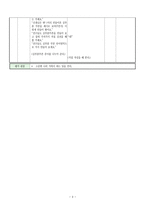 유아교육언어활동계획안 나도 집안일을 도울 수 있어요-4