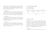 교수학습지도와 교육공학2-8
