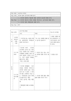 사이버 문화와 윤리 수업 지도안 사이버범죄-2