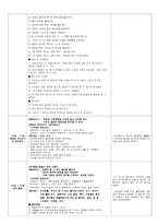 만 4세 일일 보육계획안 생활주제 건강하고 안전한 여름-3